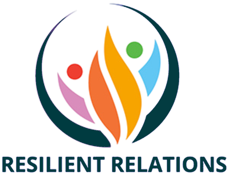 Resilient Relations